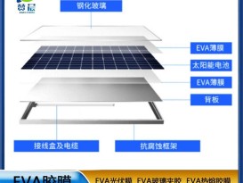 eva太陽(yáng)能光伏封裝膜電池隔膜光伏eva膠膜厚0.3mm廠家直銷(xiāo)贊晨品牌